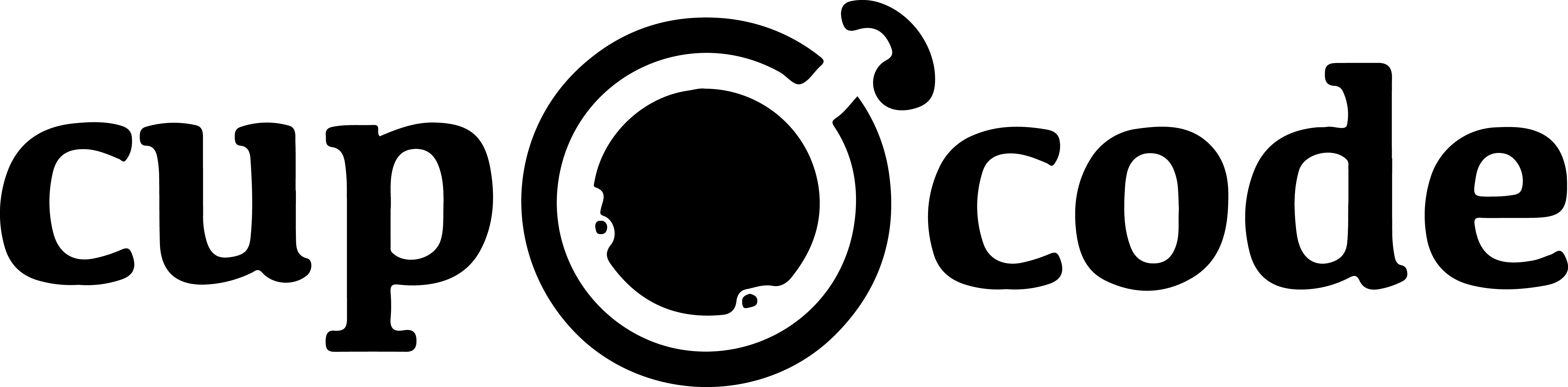 Cup O Code Marketing And Websites